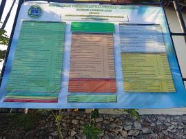PERKAL APBKAL TA. 2026 KALURAHAN CANDIREJO